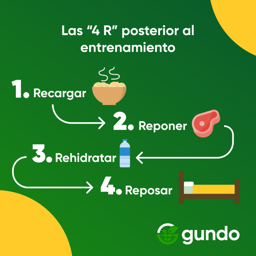Guía para aumentar masa muscular