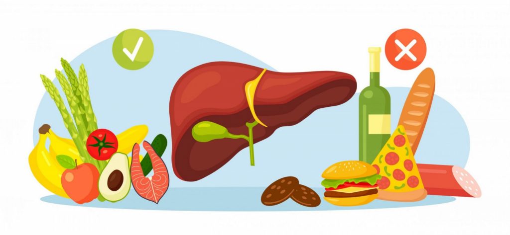 Hígado Graso: Los 7 Alimentos Que Debes Evitar (Y Alternativas Deliciosas)